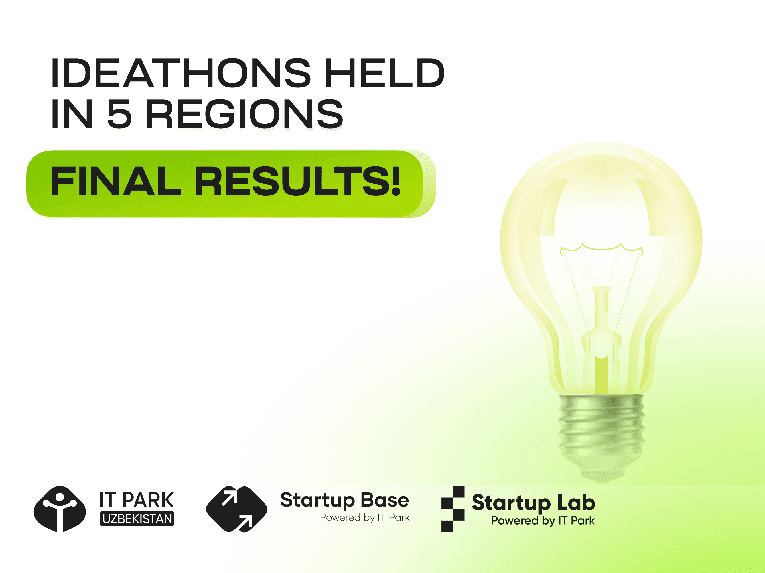 5 ta hududda o‘tkazilgan ideatonlar - yakuniy natijalar!