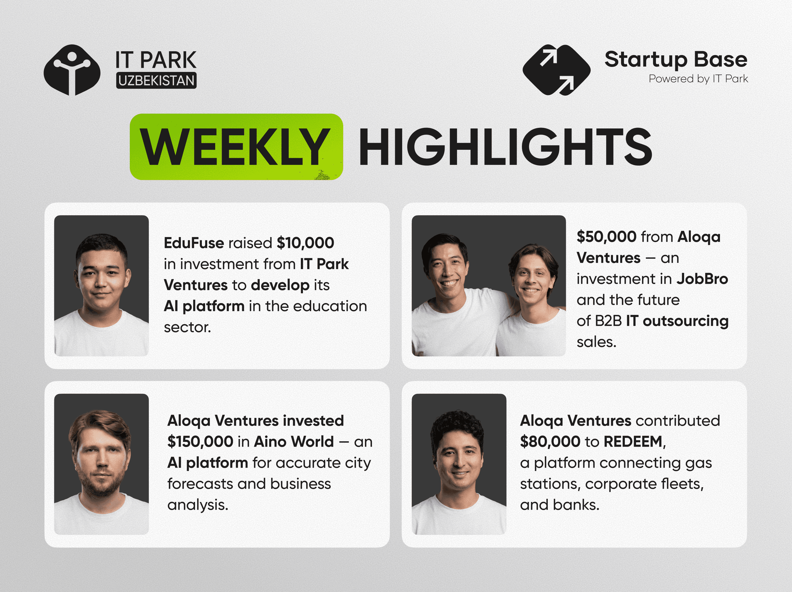 Еженедельные новости: Стартапы, получившие инвестиции